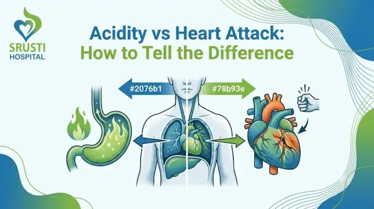 Infographic showing a person with a stomach on the left and a heart on the right, flames near the stomach and arrows distinguishing acidity from a heart attack; title reads 'Acidity vs Heart Attack: How to Tell the Difference'